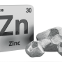 Zinc Dust Price